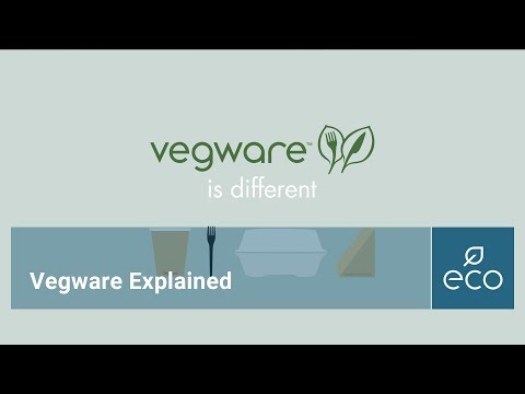 Vegware Explained - What is Vegware Compostable Food Packaging?