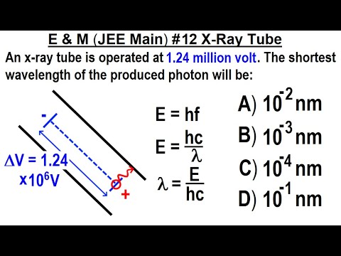 JEE Main Physics E M 1 Capacitors in Series and Parallel