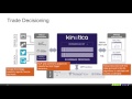 GPU Accelerated Trade Decisioning With Kinetica