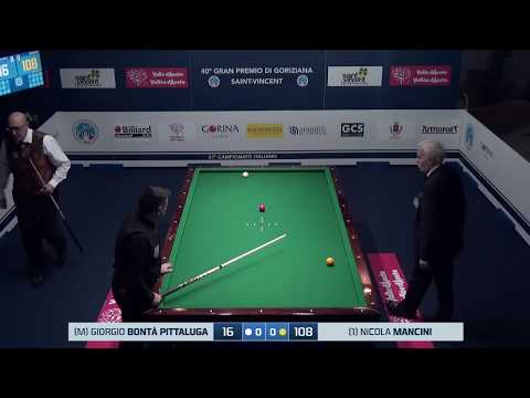 Bontà Pittaluga Giorgio VS Mancini Nicola - 40° Gran Premio di Goriziana