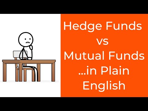 , title : 'Hedge Funds vs Mutual Funds in Plain English'