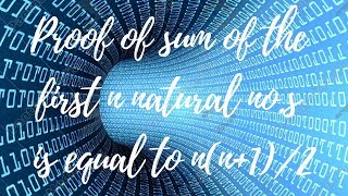 Ever wondered why the sum of the first n natural no.s is equal to n(n+1)/2? Here's why!