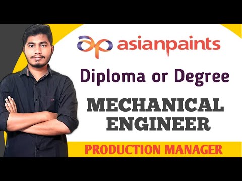 Boeing India Career Associate Engineer Design Analysis Engineer TopVarSity