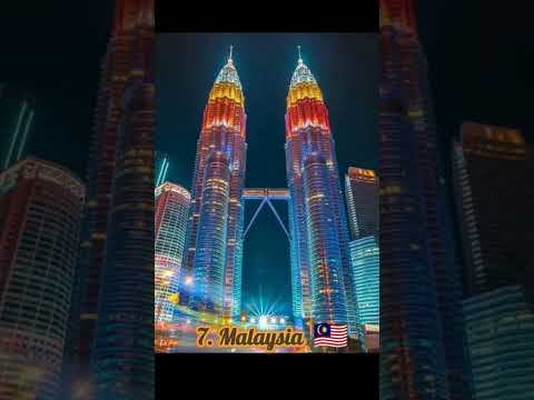 World most top 10 powerful country in the world। Created by Crazy Fahim