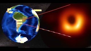 Comment prendre un trou noir en photo ? - l'Event Horizon Telecom