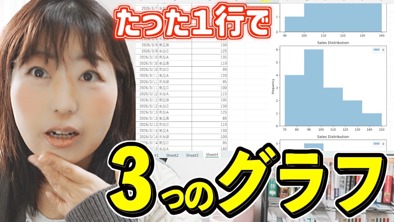 【Excel】その作業、”たった1行”で全部自動化できます（グラフ＋日付）