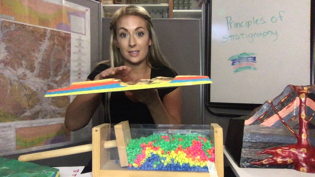 Principles of Stratigraphy