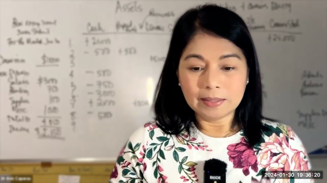 Financial Accounting Chapter 1 Solutions 🤯