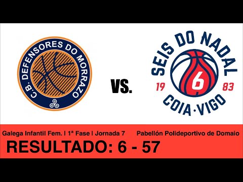 Defensores Do Morrazo VS. C.B. Seis do Nadal - Coia