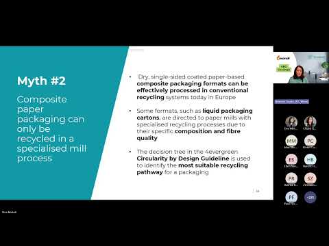 Webinar - 4evergreen and PPWR Implementation Technical Clarifications for Paper Based Packaging