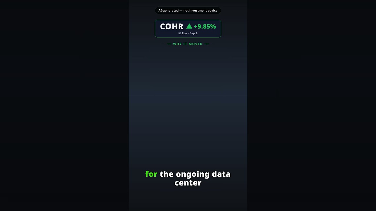 Por que a ação da Coherent sobe com força hoje? COHR +9.85% (8 set)