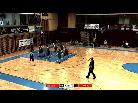Kerem Yilmazer Season Highlights 2021 BC Vienna