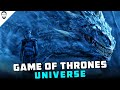 Game Of Thrones House Of The Dragon Tamil Dubbed Playtamildub