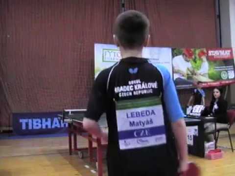 TTSD Remi Chambet-Weil - Czech Republic