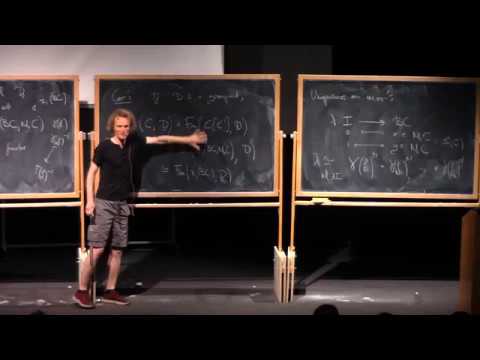 Søren Galatius 1.2, Cobordisms (IAS | PCMI)