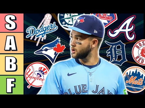 Bo Bichette Next Team Tier Ranking: Blue Jays, Dodgers, Mets, Braves & More...