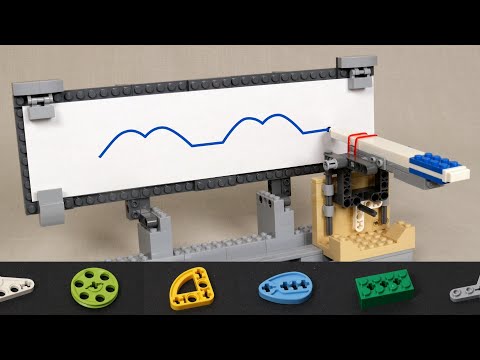 Graphing the Motion Profile of LEGO Cams