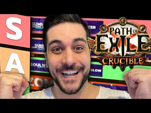 THE MINION BUILD TIER LIST for 3.21!