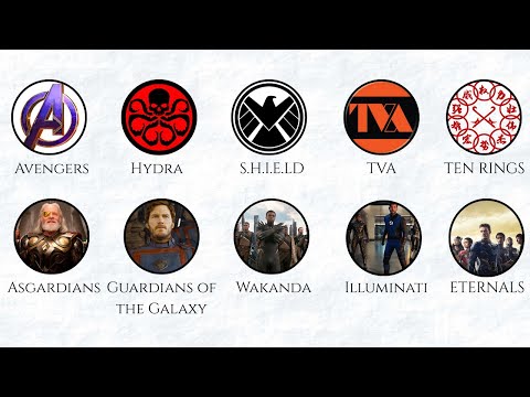 Every MCU Faction Explained in 4 Minutes