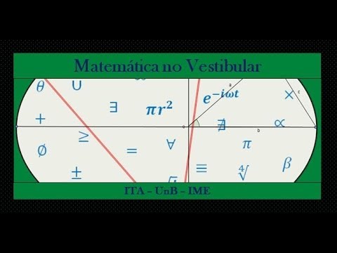 Números  Complexos 1 ITA