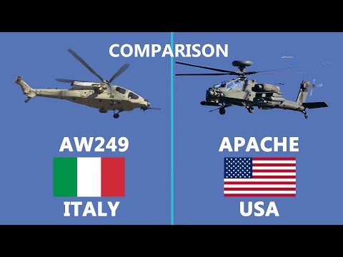 Comparison of USA built Apache and Italies Built AW249 Attack Helicopter.