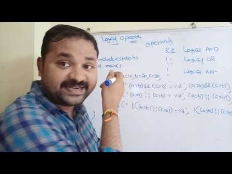History of C language Origins of C language