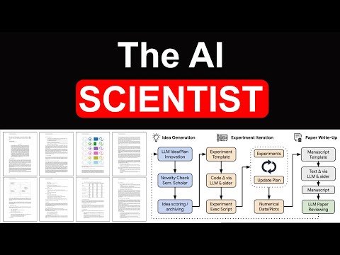 The AI Scientist (Paper Explainer)