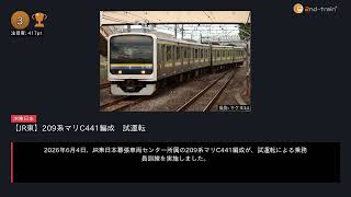 日刊ランキング動画