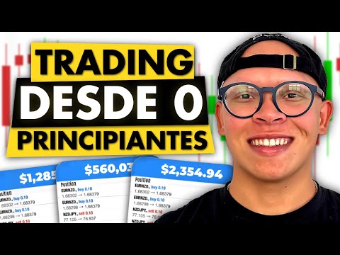 The Ultimate Guide to Getting Started in Trading in 2025 | Free Forex Trading Course