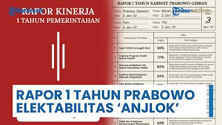 Rapor Merah 1 Tahun Kinerja Prabowo-Gibran: Elektabilitas Menurun & Kepercayaan Publik Bergeser