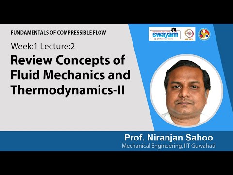 Fundamentals of Compressible Flow Intro Video