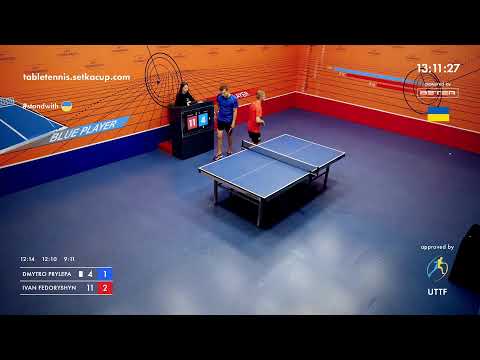 Tournament 2022-07-15 Men, morning. Arena "Rome"