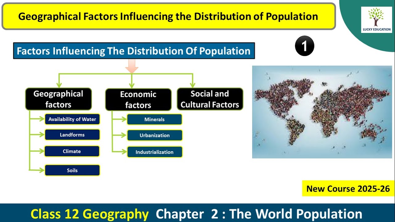 Geographical Factors influencing the distribution of Population Chapter 2 World Population Class 12