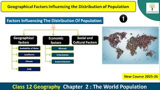 Geographical Factors influencing the distribution of Population Chapter 2 World Population Class 12