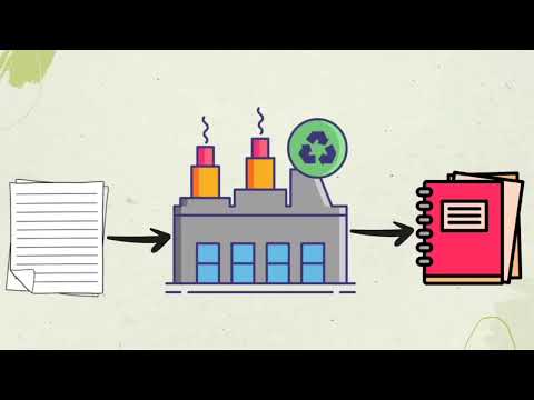 Scriptcycle