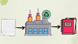 Script Cycle - Finalist in the Zuora Subscription Economy Challenge