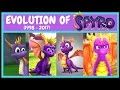 Evolution of Spyro The Dragon (1998-2017)