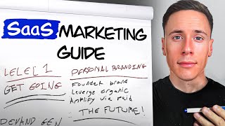 Founder Shares $5M+ SaaS Marketing Strategies (That Actually Work)