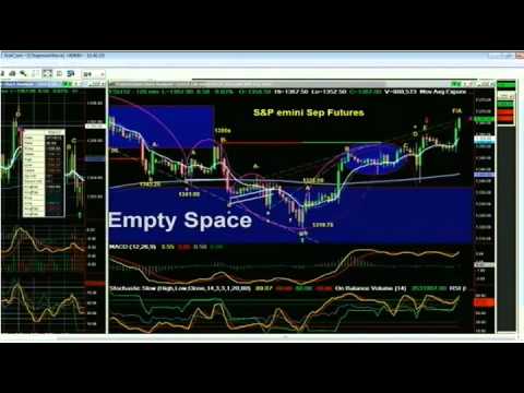 July 18th Tiger Technicians Hour with Basil Chapman