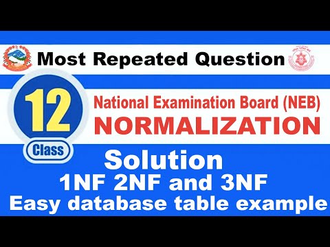 Normalization with 1NF 2NF 3NF || Easy explanation