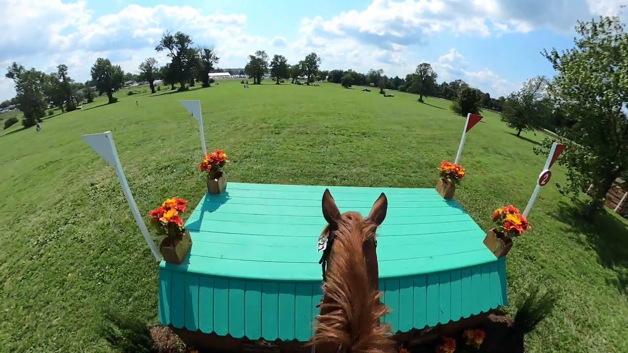 Mind Your Melon: AEC Helmet Cams HORSE NATION Mind Your Melon: AEC Helmet Cams HORSE NATION