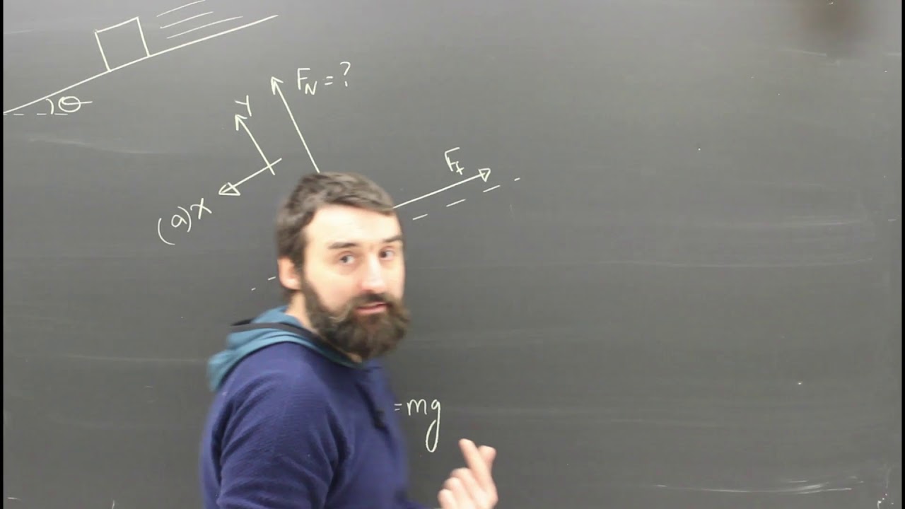 Inclines & Ramps Acceleration Part 1 FBDs Physics