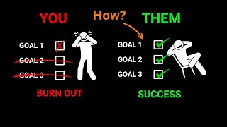 How to achieve multiple goals fast (Full system)