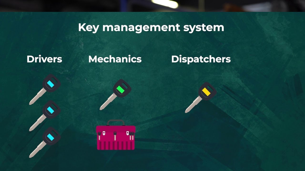 How Can I Control My Keys