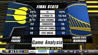 NBA Shorthanded Disaster: Pacers BLOWN OUT by Warriors 114-83 as Offense Crumbles in San Francisco!