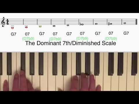 The Barry Harris Harmonic Method For Classical Pianists Lesson 10  The Dominant 7th/Dim Scale