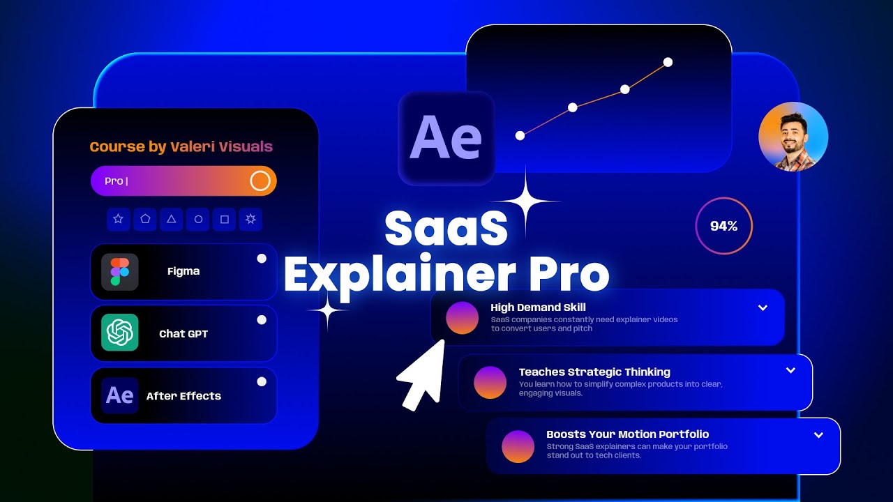 I Made the First Complete SaaS Explainer Course