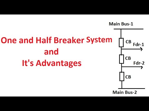 ONE AND HALF BREAKER SYSTEM AND IT'S ADVANTAGES