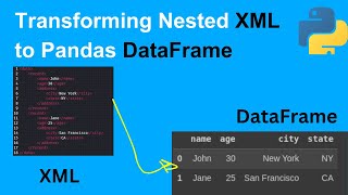 Transforming Nested XML to Pandas DataFrame