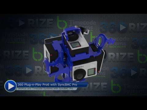 VR SyncBAC Pro with 360Rize 360 Video Gear and Timecode Systems